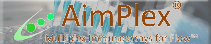 Mouse Inflammation 8-Plex Panel, 32 tests. (IFNgamma, IL-1alpha, IL-6, IL-10, IL-12p70, KC, MCP-1, TNFalpha)